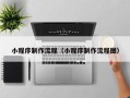 临朐小程序制作流程（小程序制作流程图）